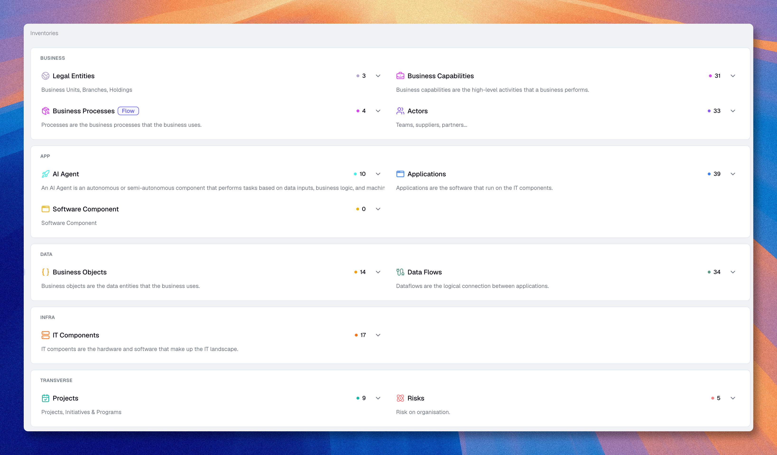 Page d’inventaire listant chaque type d’actif avec compteurs par catégorie
