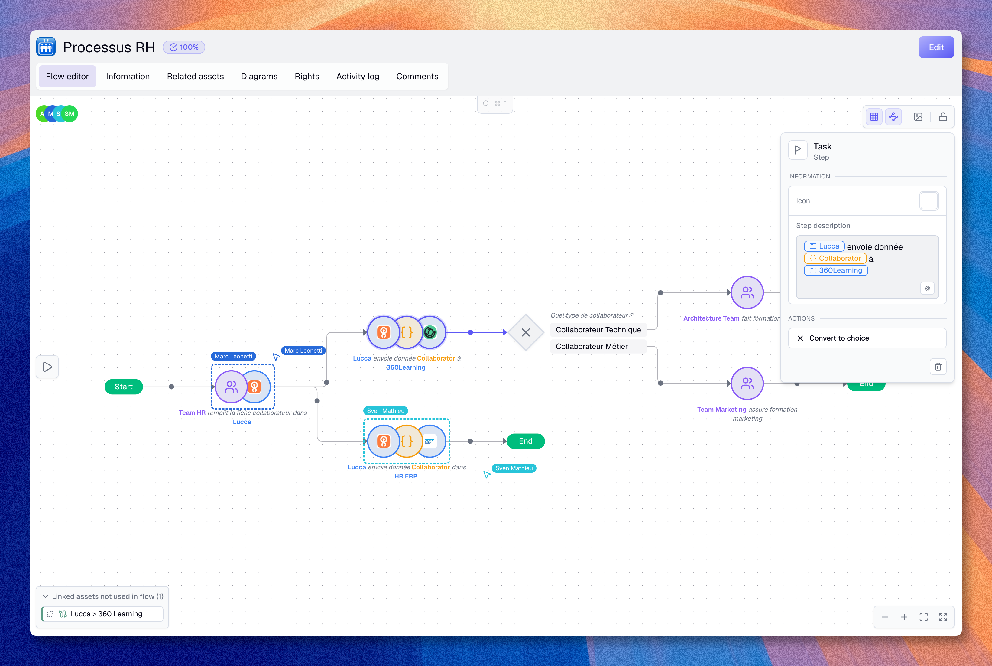 Éditeur de flux de processus avec étapes connectées et actifs référencés