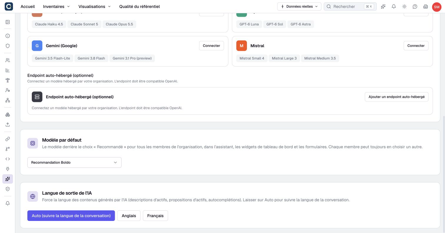 Le modèle par défaut et la langue des contenus générés se règlent au niveau de l’organisation.