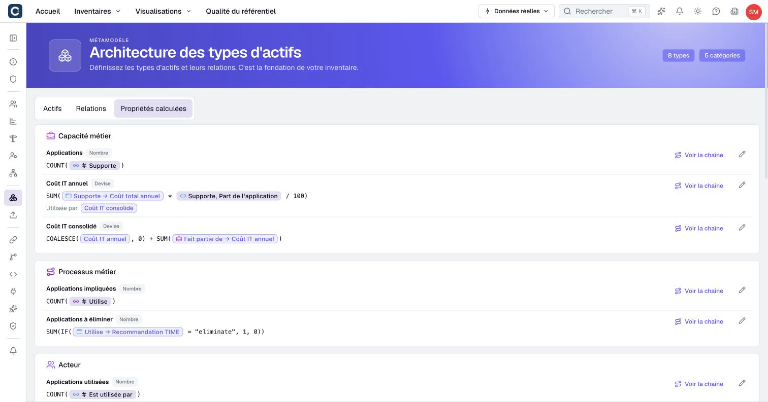 The metamodel lists formulas and the calculations that depend on them.