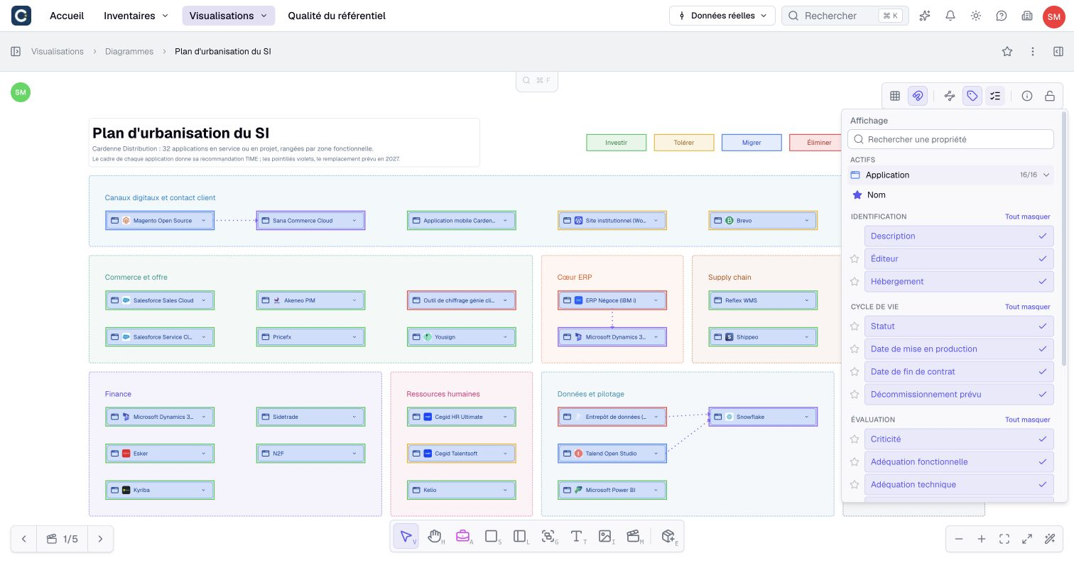 The Display panel groups application properties, including lifecycle fields.