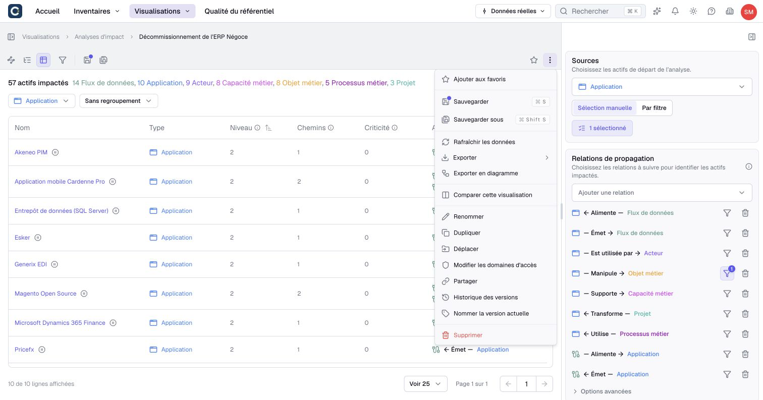 The actions menu of an analysis.