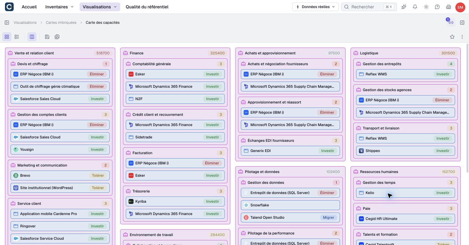 The capability map: capabilities, their sub-capabilities and the applications that support them.