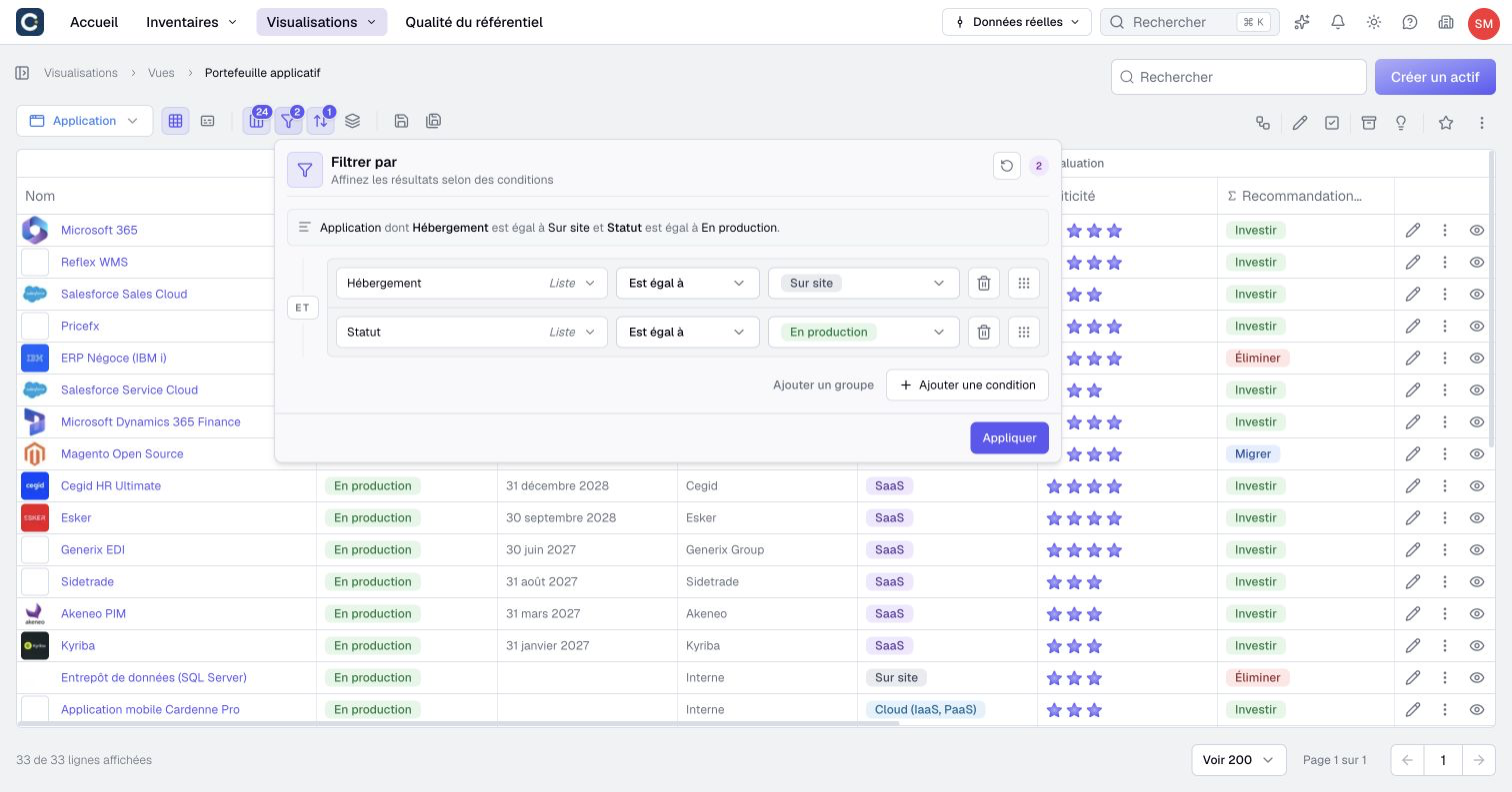 Hosting is On premises AND status is In production; the sentence summarizes both conditions.