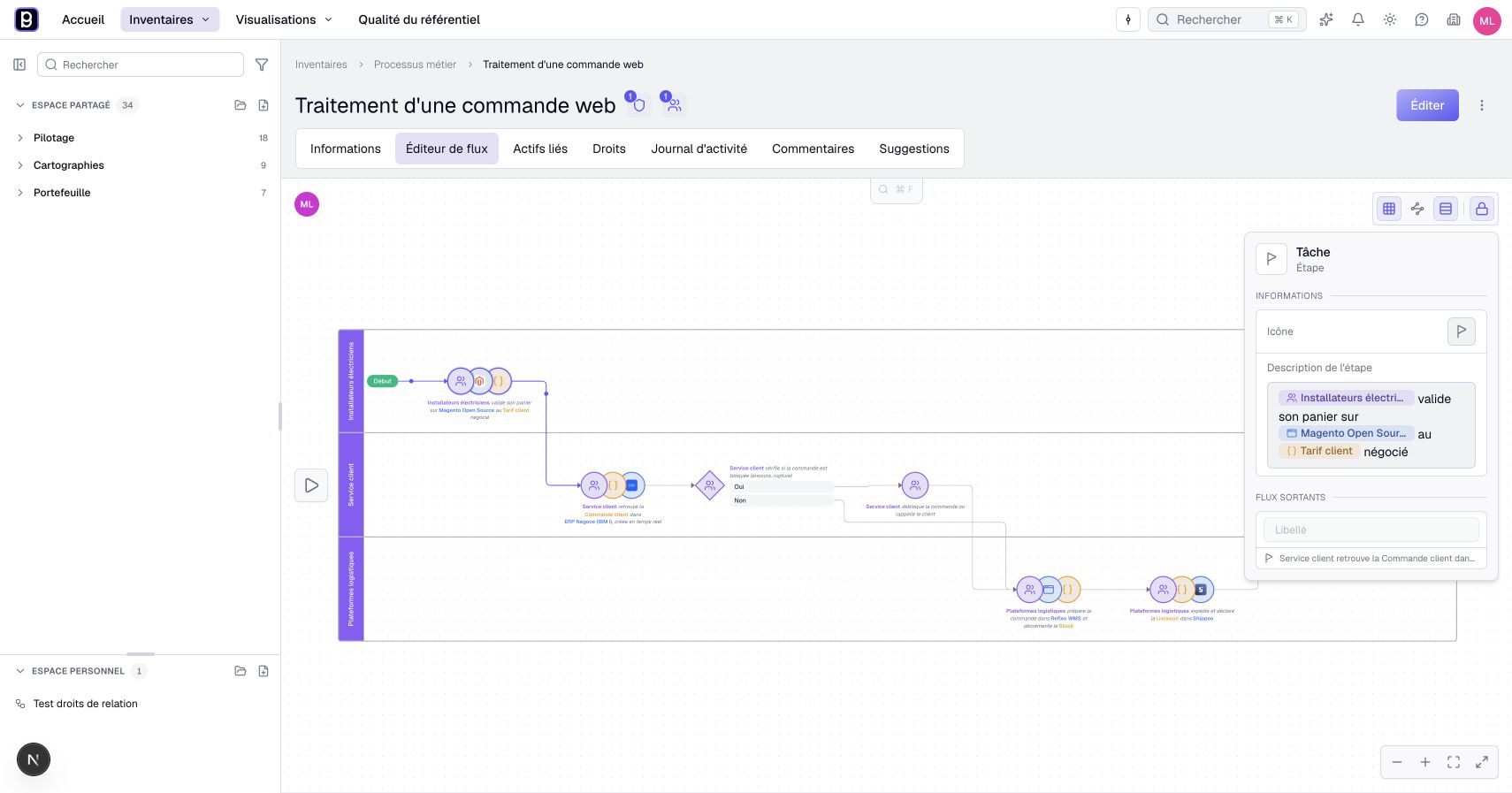 The selected task mentions the customer, Magento and the customer price; Outgoing flows identifies the next step.