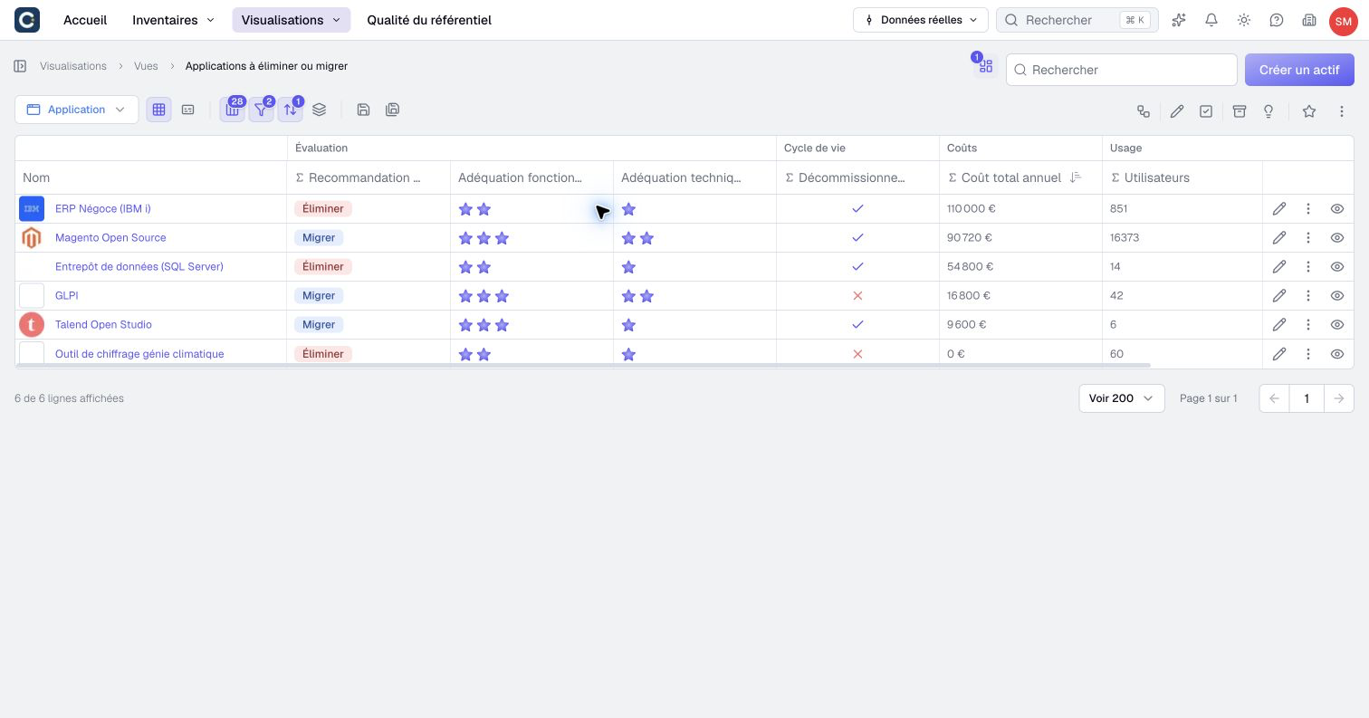 Six candidates, from the historic ERP at €110,000 a year to the HVAC quoting tool.
