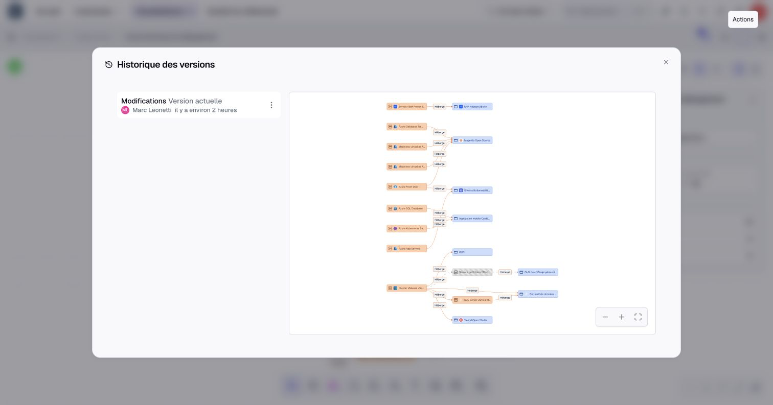 Version history with the current diagram and its preview.