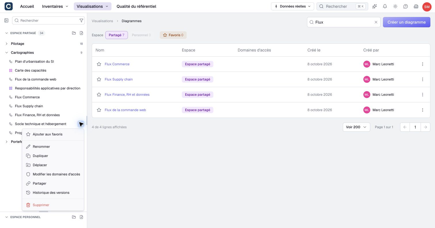 Version history is available in the side catalog’s Actions menu.